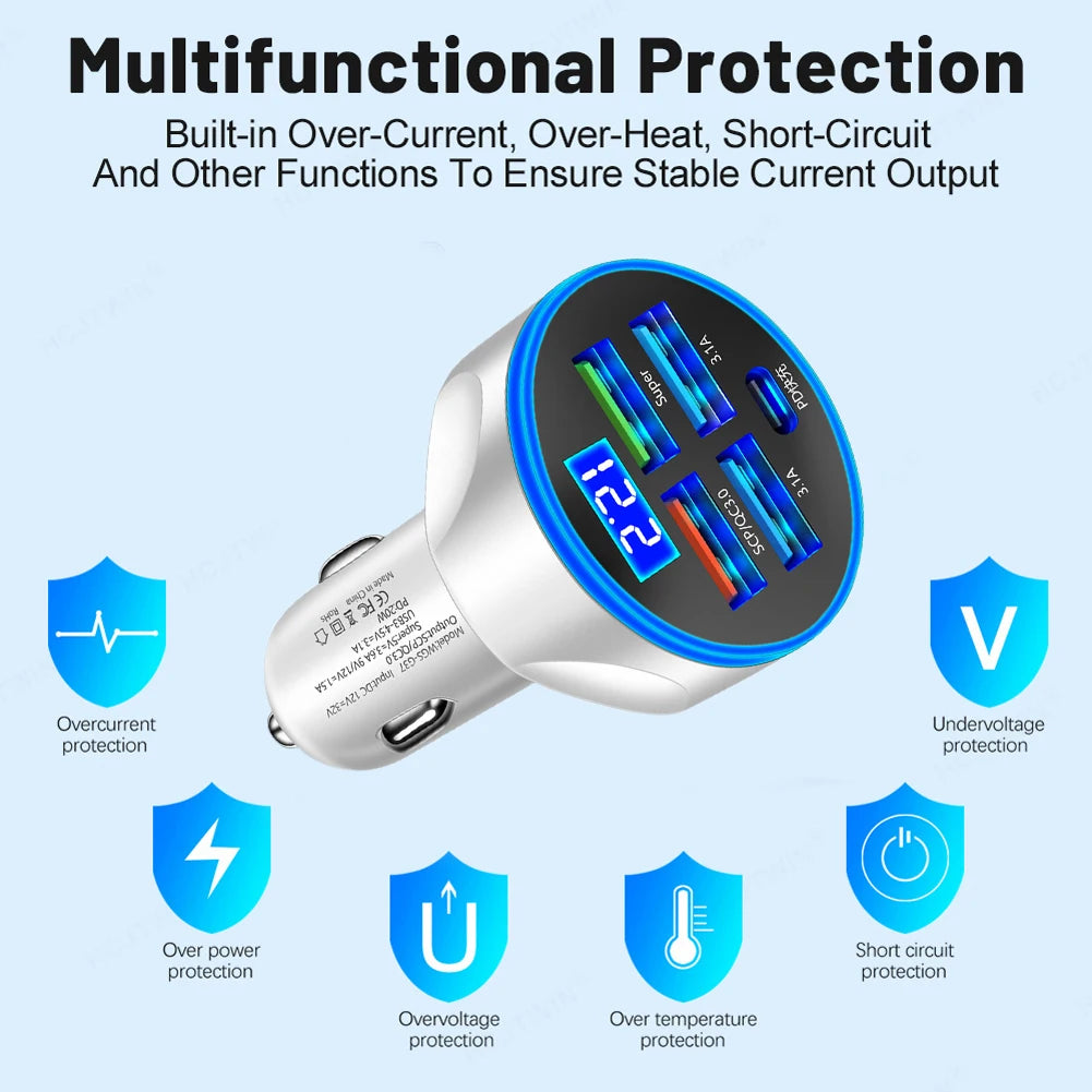 5 in 1 USB PD 250W Car Charger