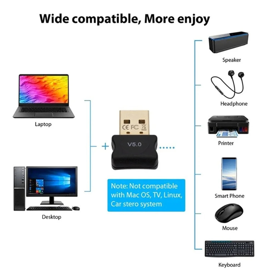 5.0 Bluetooth-compatible Adapter USB Transmitter